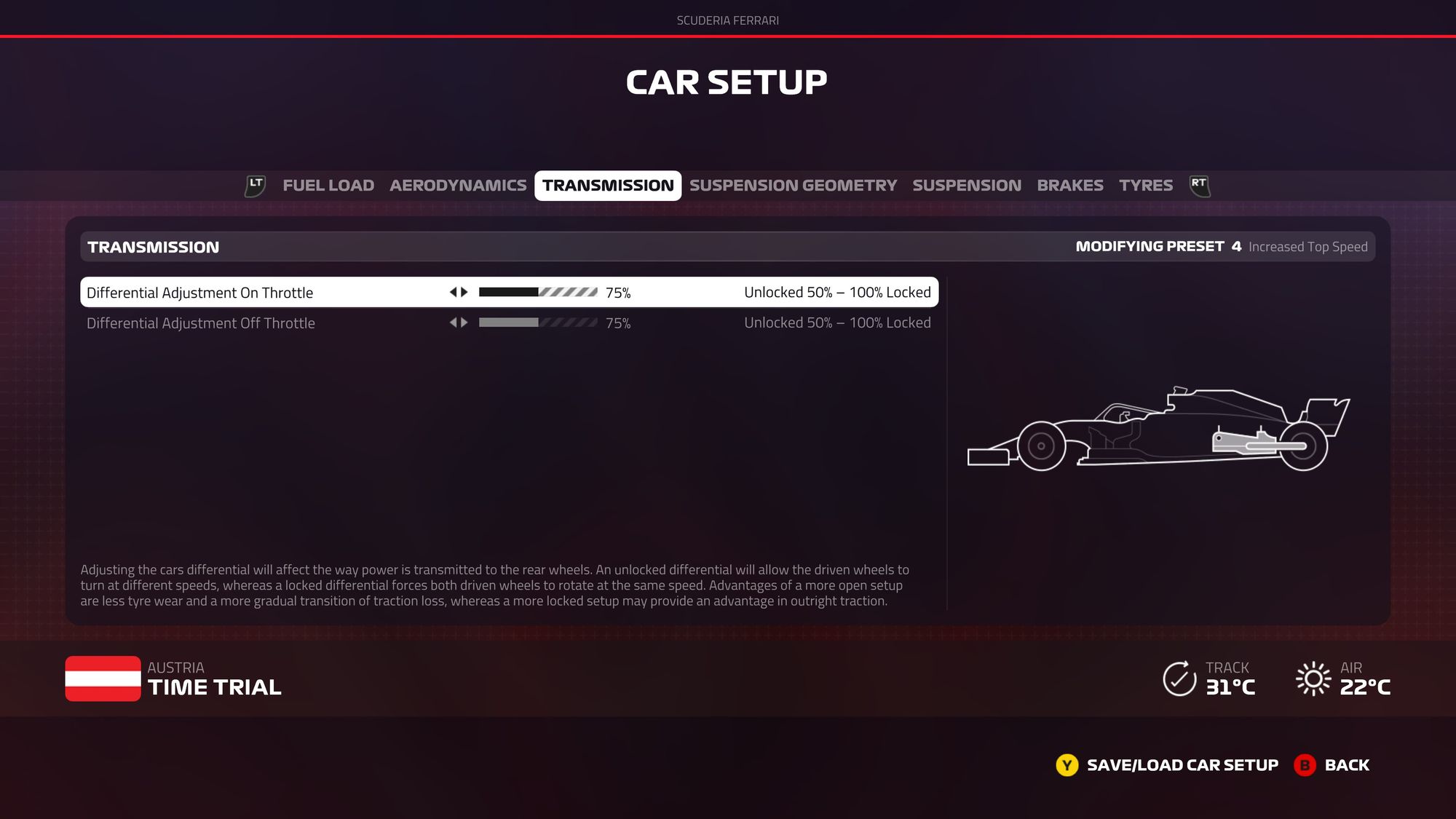 F1 2019 Game Car Setup