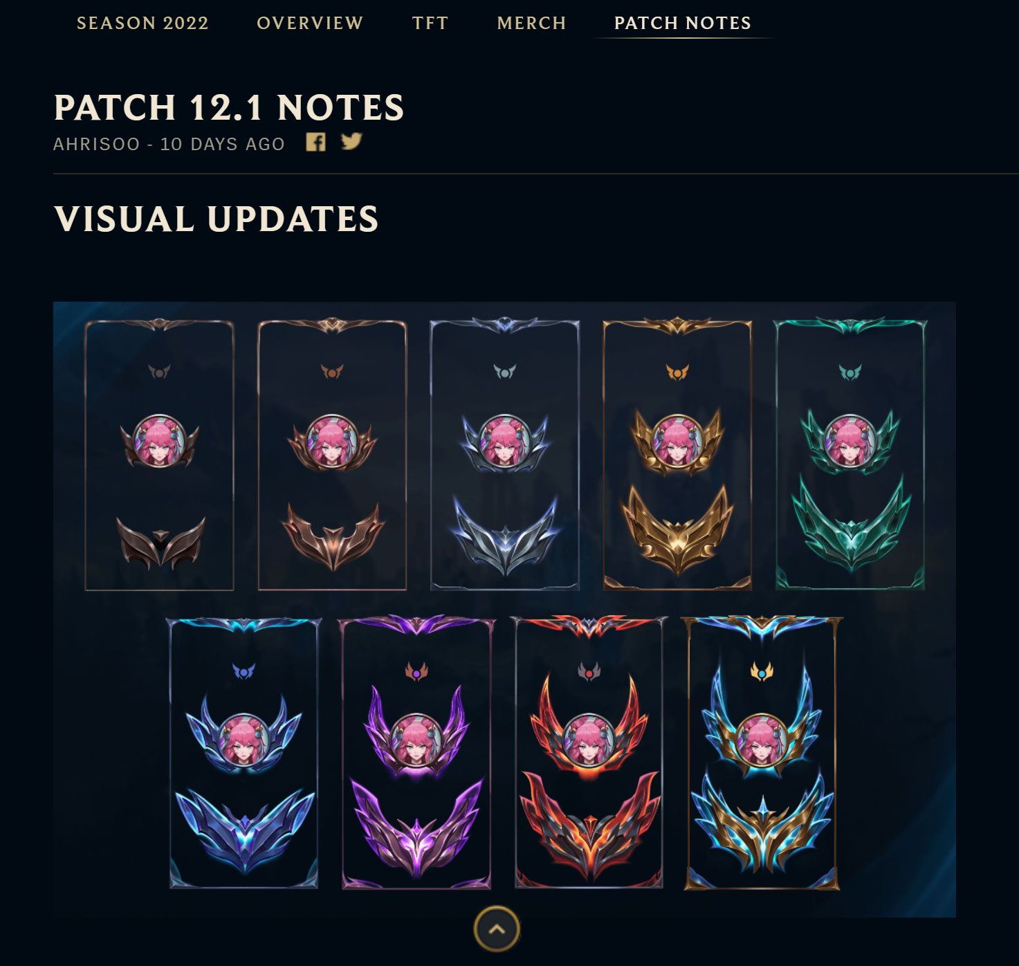 How To Get The New Champion Icons in League of Legends: A Guide