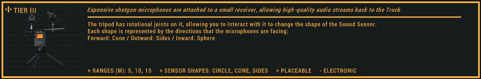 Phasmophobia: Sound Sensor Function and Tiers